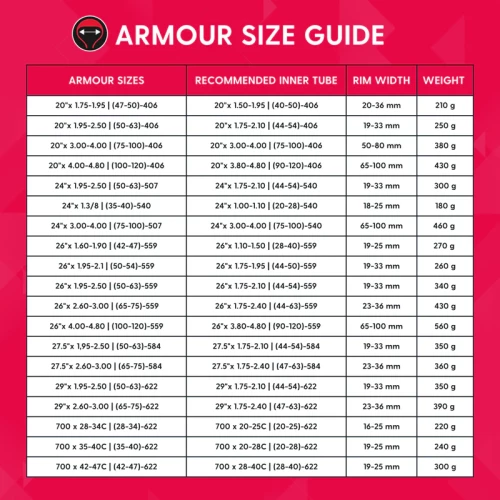 Ochranná vložka duše Tannus Armour 27,5"x2,60-3,00