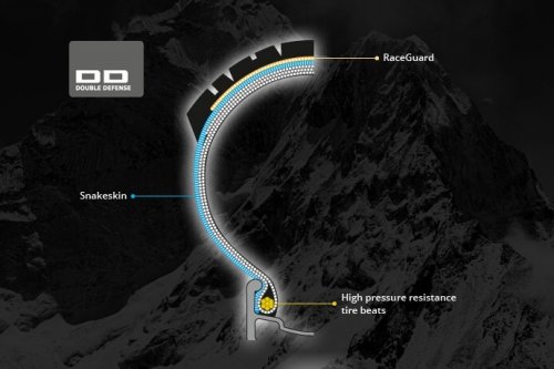 Schwalbe Smart Sam DoubleDefense