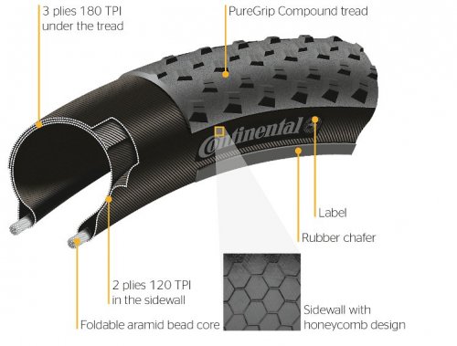 Continental Trail King Performance