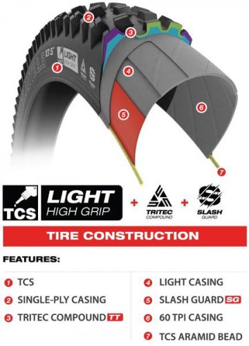 WTB Vigilante TCS Slash Guard Light TriTec High Grip