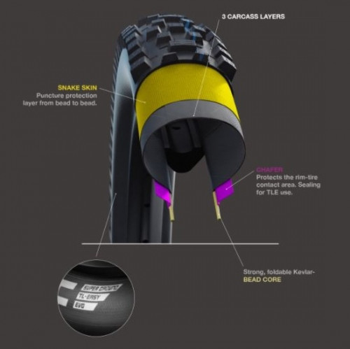 Schwalbe G-One Allround Evolution Super Ground Speedgrip
