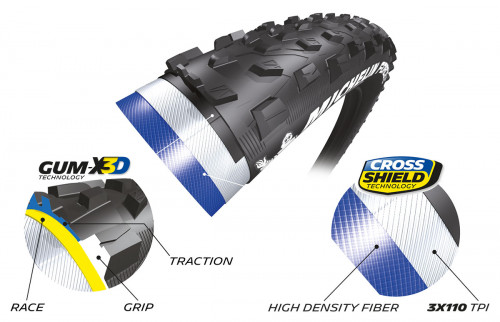 Michelin Force XC Competition Line TLR