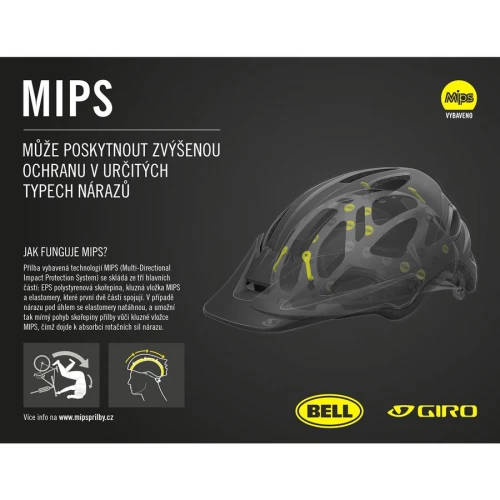 Giro Register II Youth MIPS Helmet Matte Bright Green