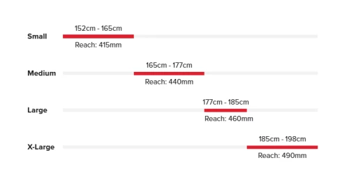 Santa Cruz Highball 3.1 Carbon C R Kit