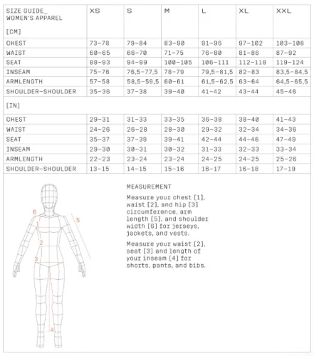 POC W'S Essential Enduro Shorts