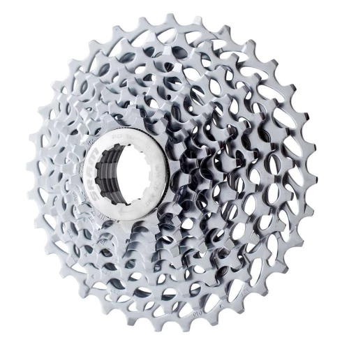Sram PG-1070