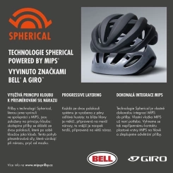 Giro Manifest Spherical