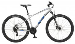GT Aggressor 29" Expert 2021