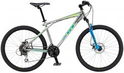 GT Aggressor 1.0