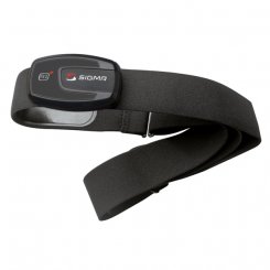 Sigma R1 STS Comfortex +