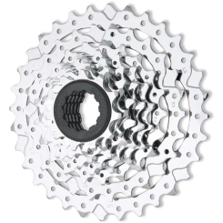 Sram PG-850
